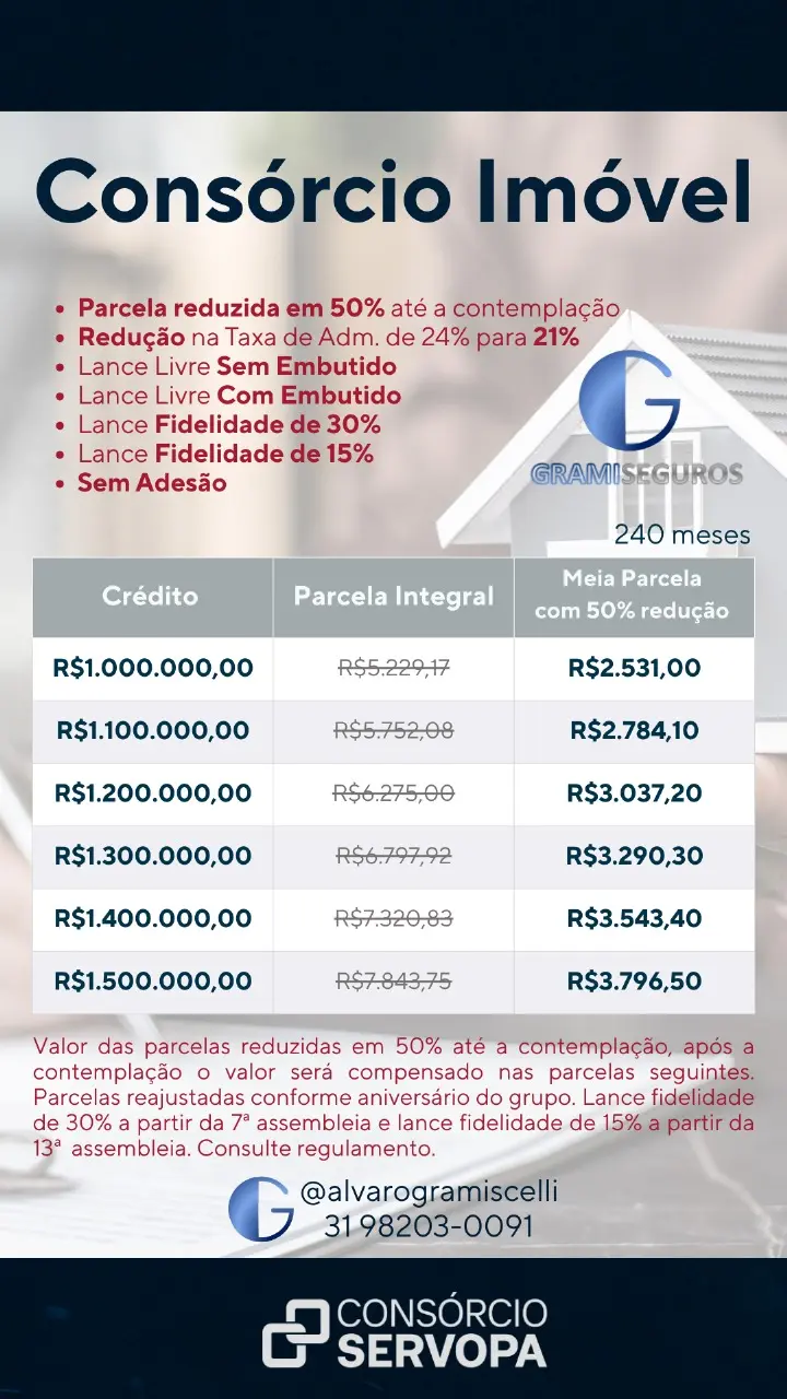 Consórcio de Imóvel